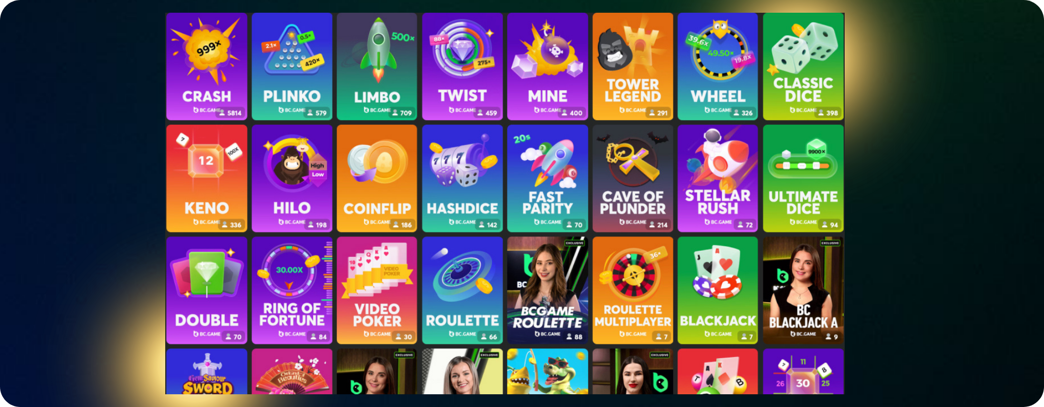 Types of Slots at BC.Game